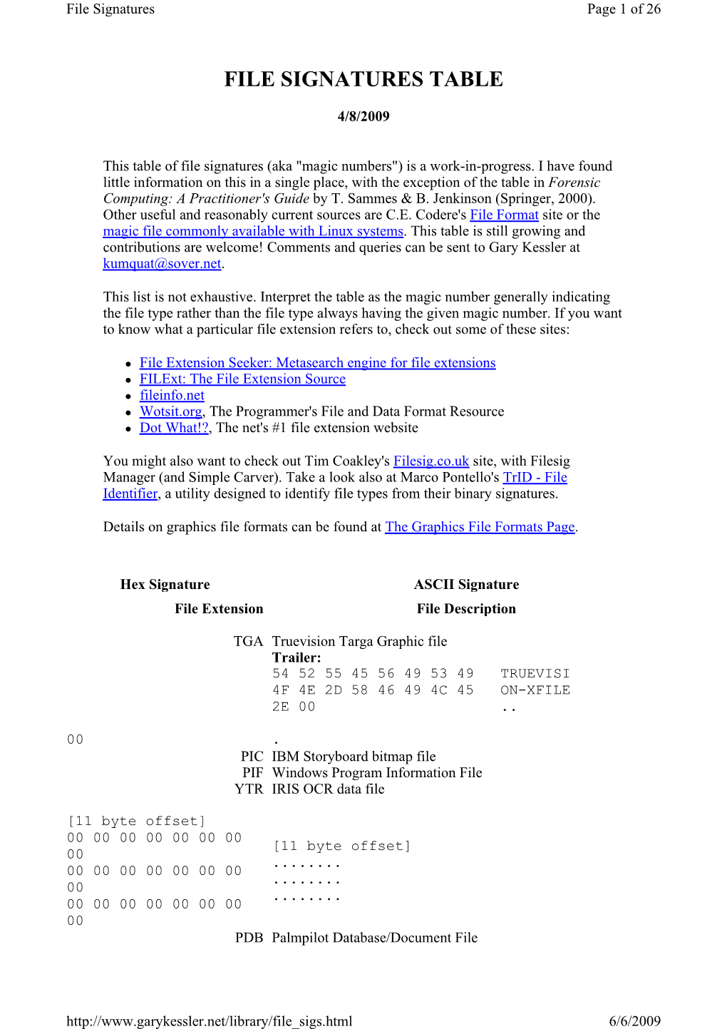 File Signatures Table