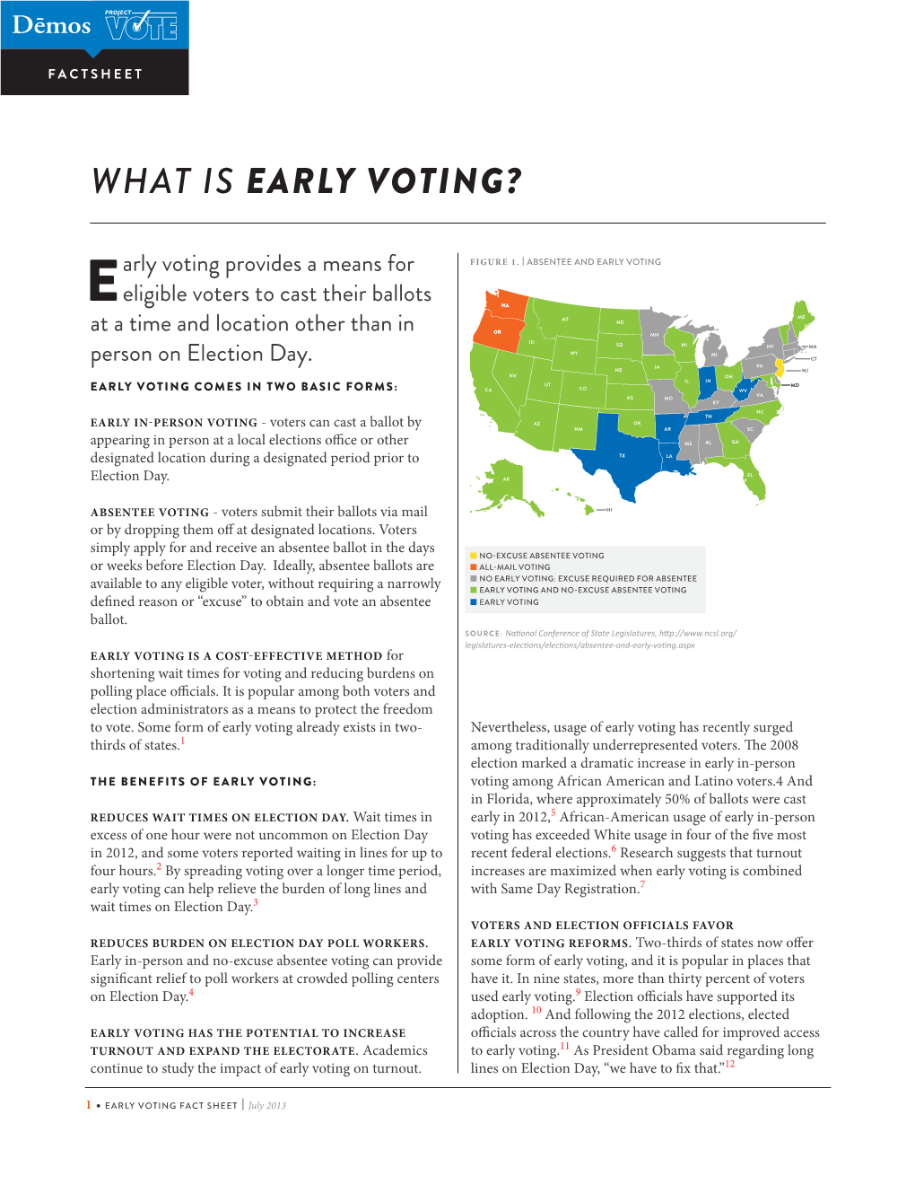 What Is Early Voting?