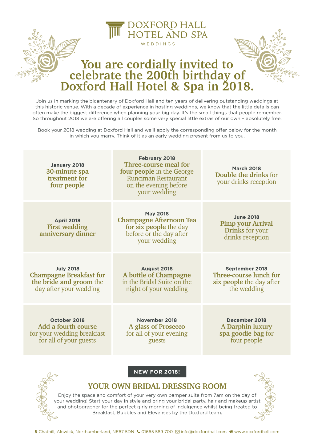 You Are Cordially Invited to Celebrate the 200Th Birthday of Doxford Hall Hotel & Spa in 2018