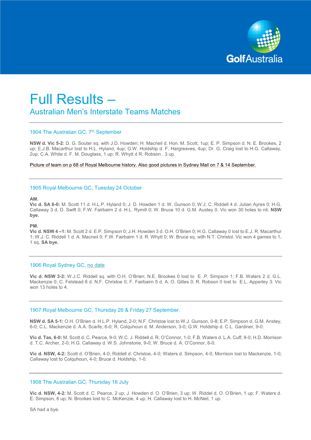 Full Results – Australian Men’S Interstate Teams Matches