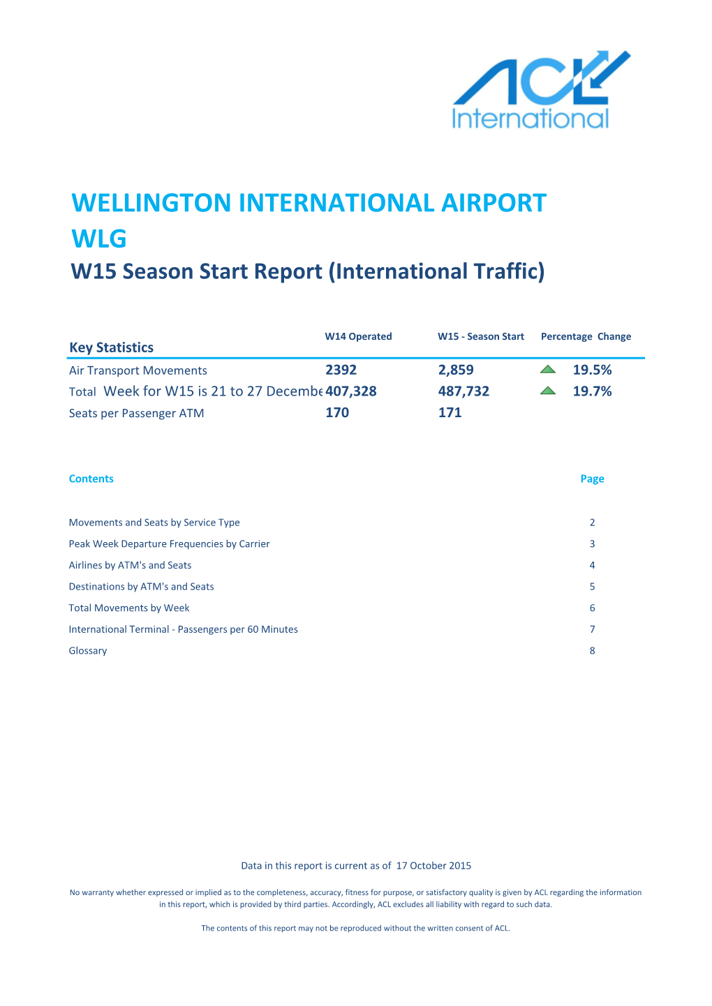 WELLINGTON INTERNATIONAL AIRPORT WLG W15 Season Start Report (International Traffic)