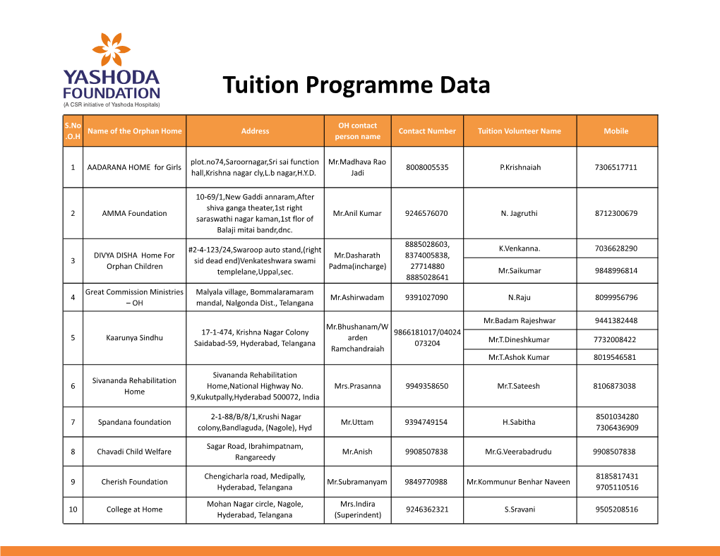 Tuition Programme Data