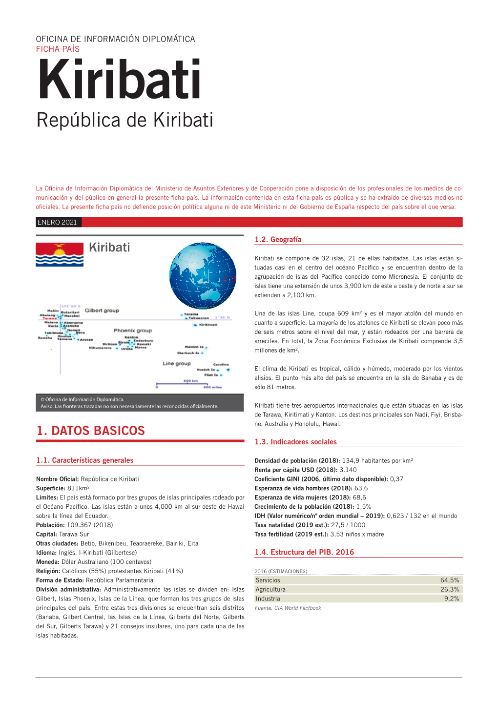 Ficha País De Kiribati