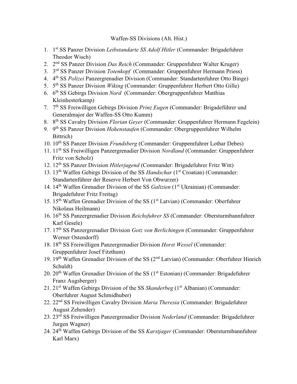 Waffen-SS Divisions (Alt