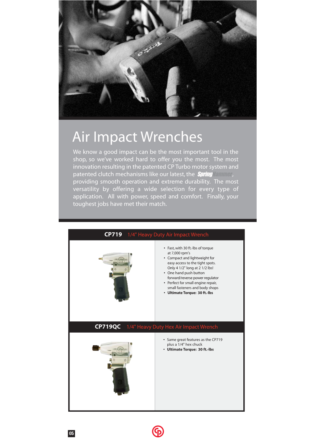 Air Impact Wrenches We Know a Good Impact Can Be the Most Important Tool in the Shop, So We’Ve Worked Hard to Offer You the Most