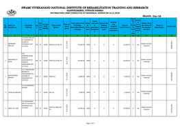 Dec-18 Num Wheth Travel Ber Whether Er Mal Total Cost of Aid Subsi Cost Paid Board and of Ration Card Income Date on Any Acco SL