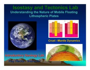 Isostasy and Tectonics Lab Understandingunderstanding Thethe Naturenature Ofof Mobilemobile Floatingfloating Lithosphericlithospheric Platesplates