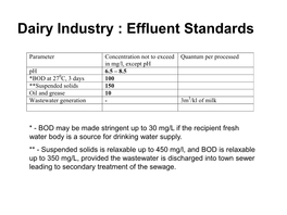 Dairy Industry : Effluent Standards