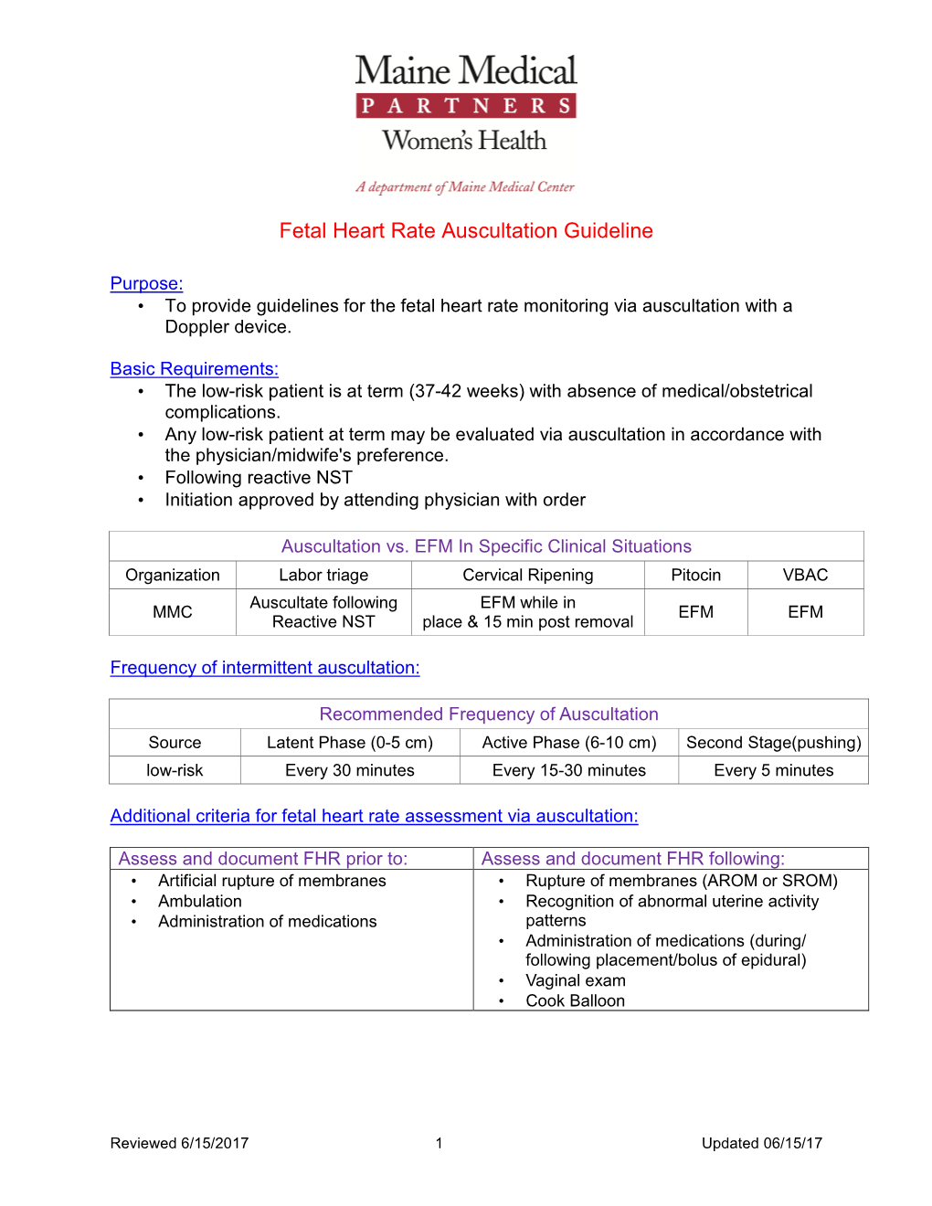 FHR Auscultation Guideline