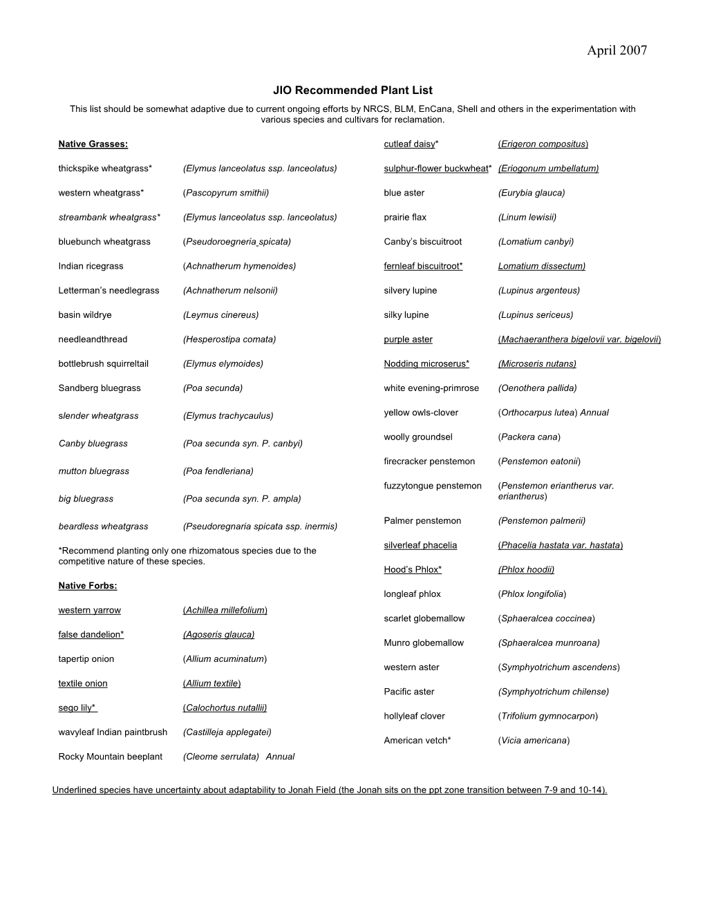 JIO Recommended Plant List