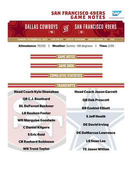 Dallas Cowboys San Francisco 49Ers ( 40 ) V ( 10 )