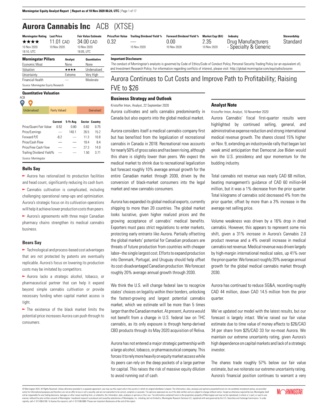 Aurora Cannabis Inc ACB (XTSE)