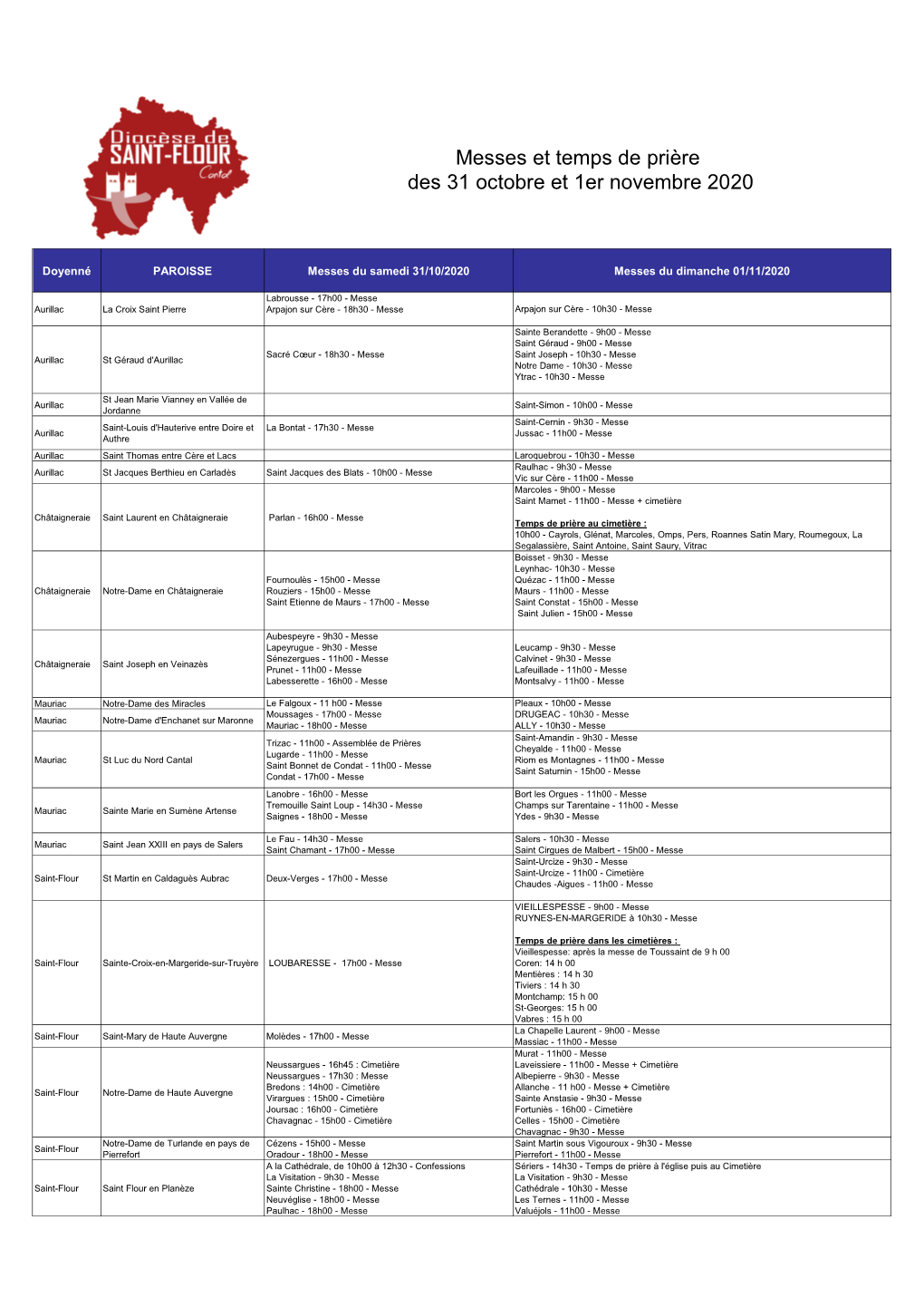 Messes Et Temps De Priã¨Res Toussaint 2020