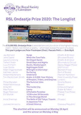 RSL Ondaatje Prize 2020: the Longlist