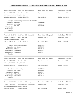 Larimer County Building Permits Applied Between 07/01/2020 and 07/31/2020