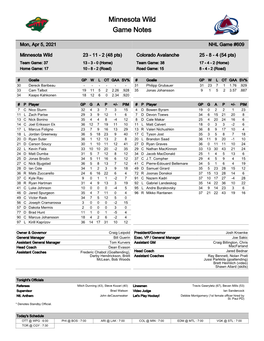 Minnesota Wild Game Notes