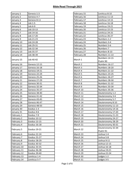 Bible Read Through 2021 January 1 Genesis 1-3 February 15 Leviticus