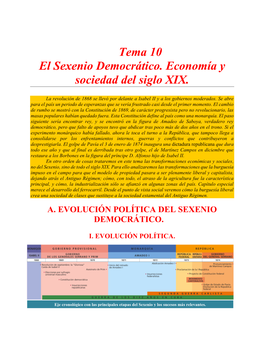 Tema 10 El Sexenio Democrático. Economía Y Sociedad Del Siglo XIX