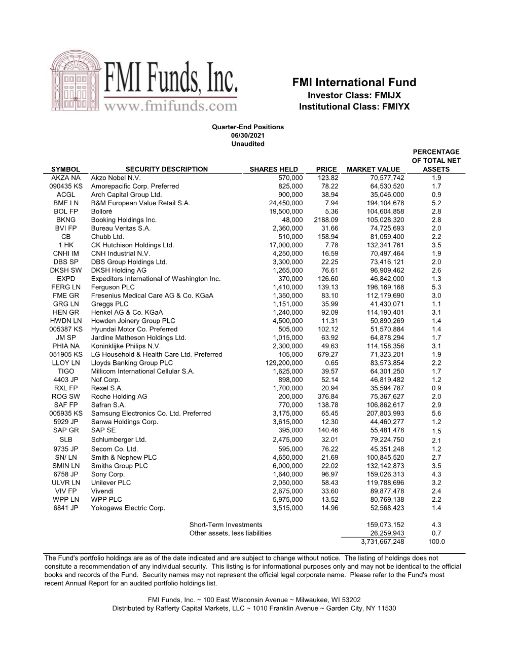 FMI International Fund Investor Class: FMIJX Institutional Class: FMIYX