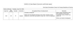 COVID-19 Case Report (Gunma's Confirmed Cases)