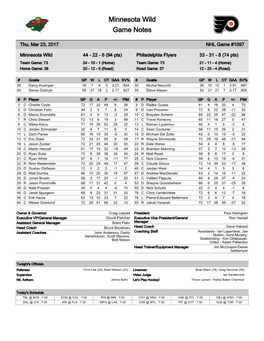 Minnesota Wild Game Notes