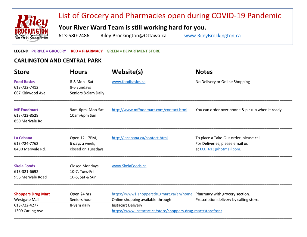 List of Grocery and Pharmacies Open During COVID-19 Pandemic Your River Ward Team Is Still Working Hard for You