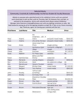 Selected Works Community, Creativity & Craftsmanship: Hui No'eau Student & Faculty Showcase