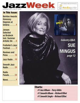 Sue Mingus As She Prepared to Depart for Eu- SUBSCRIPTIONS: Prices in US Dollars: Charter Rate: $199.00 Per Year, Rope with the Mingus Big Band