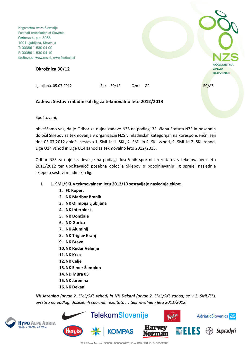 Zadeva: Sestava Mladinskih Lig Za Tekmovalno Leto 2012/2013