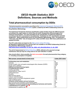 Total Pharmaceutical Consumption by Ddds