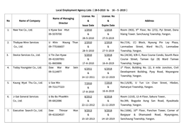 Local Employment Agency Lists ( 28-5-2010 to 16 – 5 -2019 )