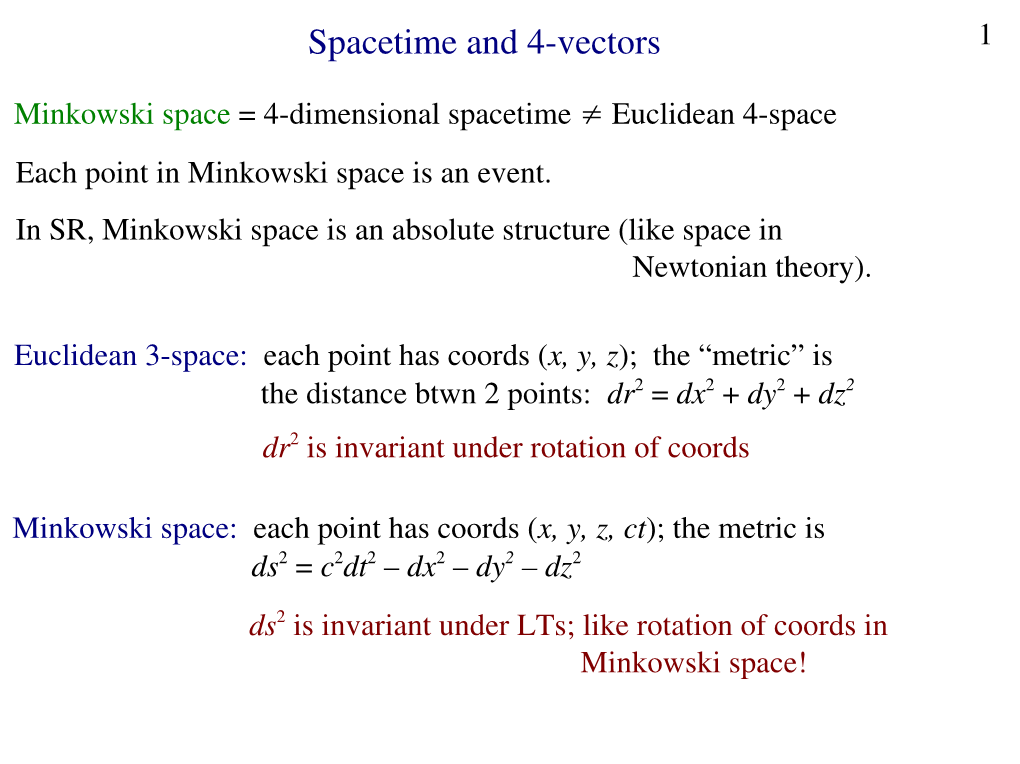 Spacetime and 4Vectors