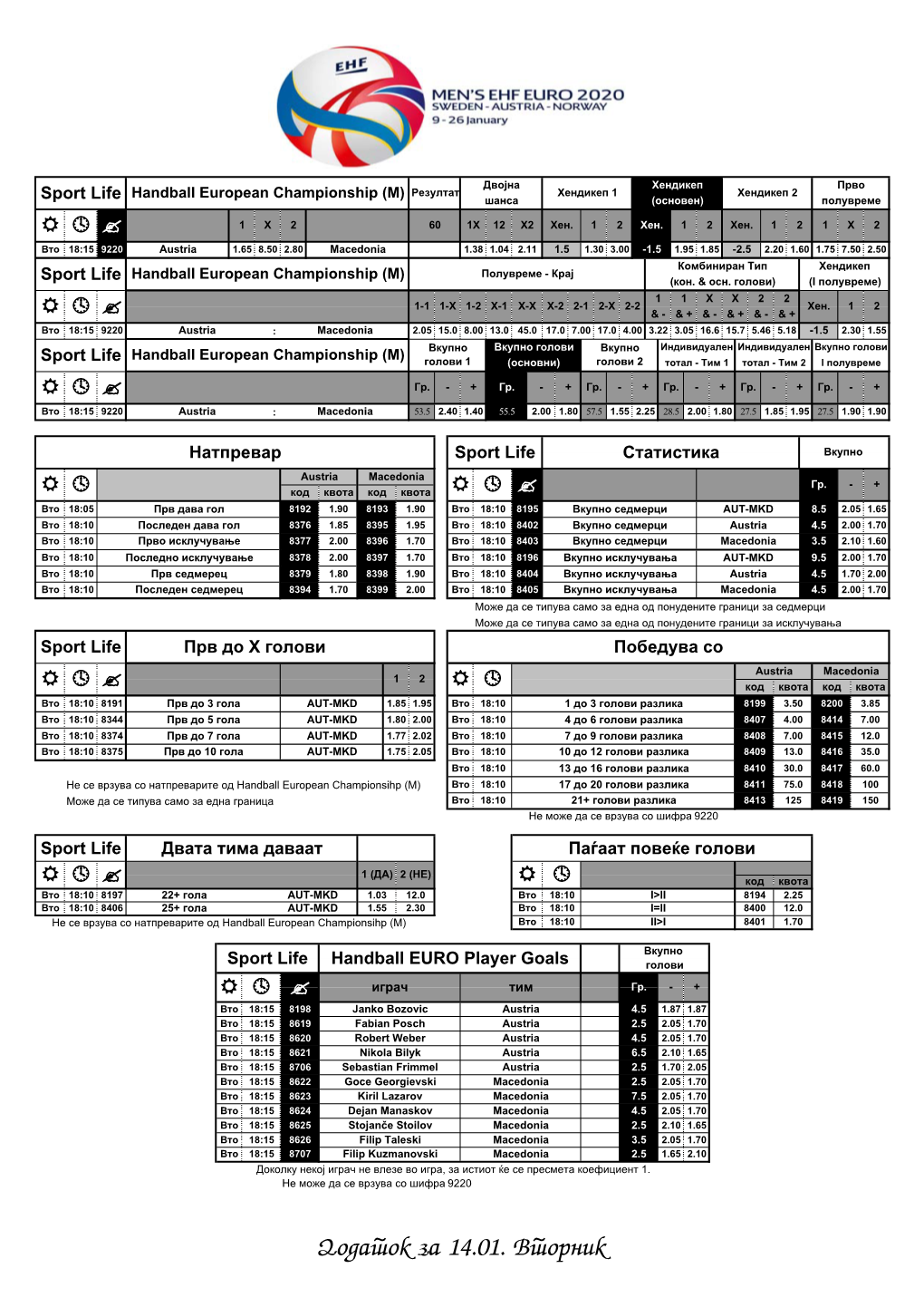 Dodatok Za 14.01. Vtornik