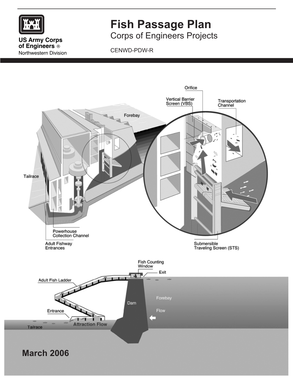 Fish Passage Plan Corps of Engineers Projects US Army Corps R of Engineers CENWD-PDW-R Northwestern Division