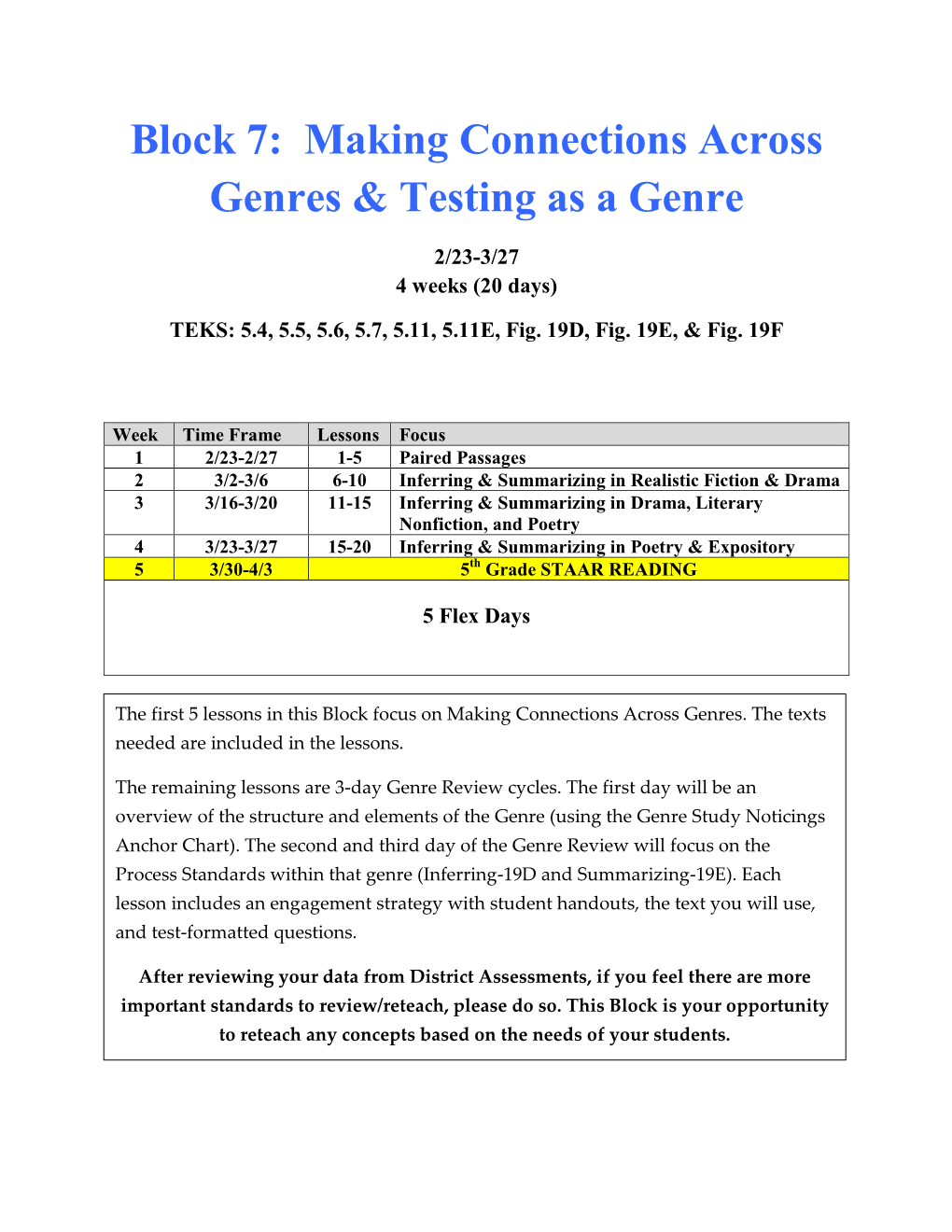 Block 7: Making Connections Across Genres & Testing As a Genre