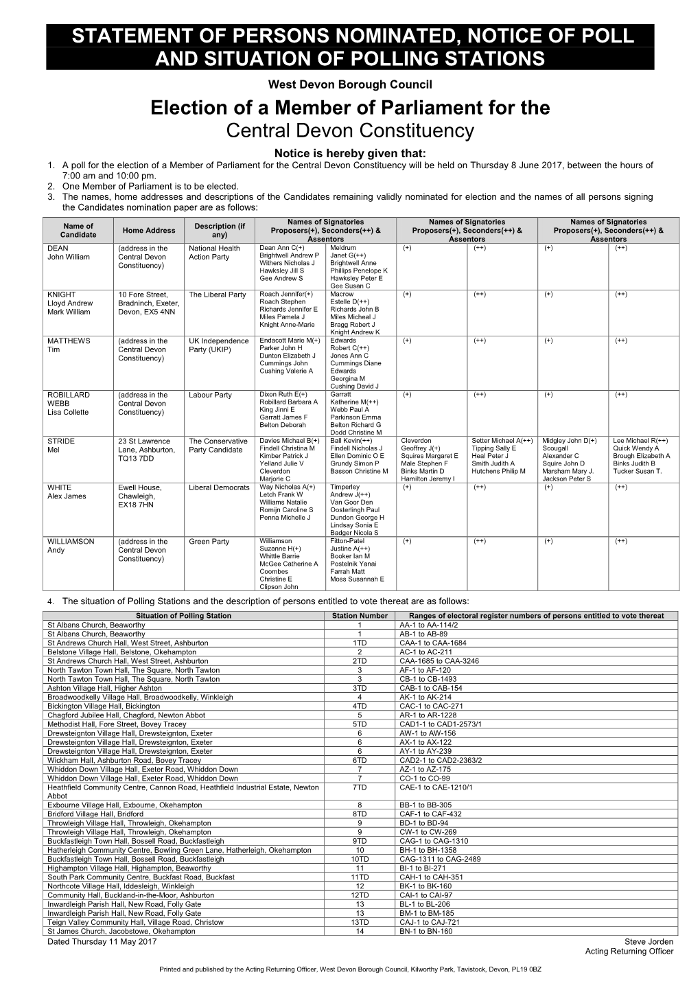 Statement of Persons Nominated & Notice of Poll & Situation of Polling