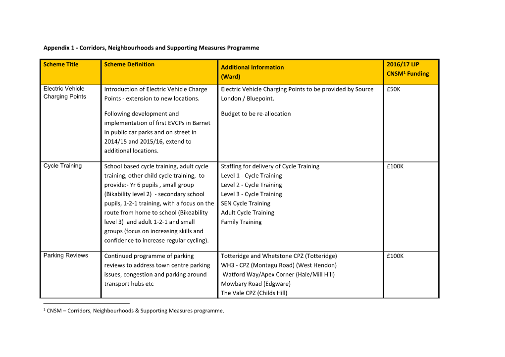 Appendices 1 and 2 , Item 11. PDF 117 KB