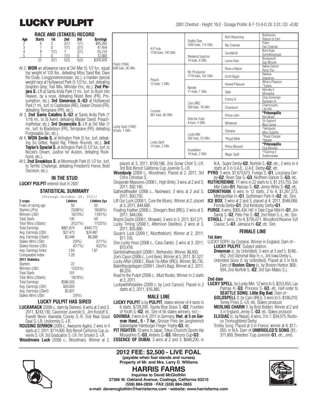 LUCKY PULPIT 2001 Chestnut - Height: 16.0 - Dosage Profile: 8-7-13-0-0; DI: 3.31; CD: +0.82