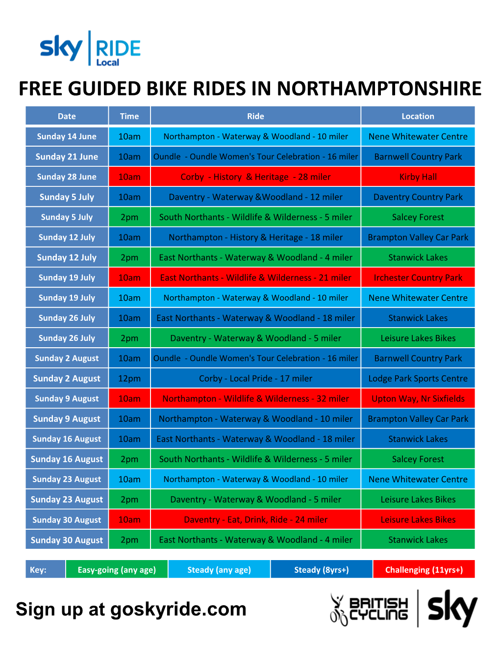 Free Guided Bike Rides in Northamptonshire