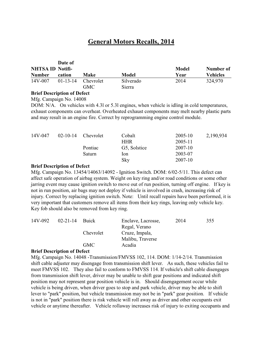 General Motors Recalls, 2014