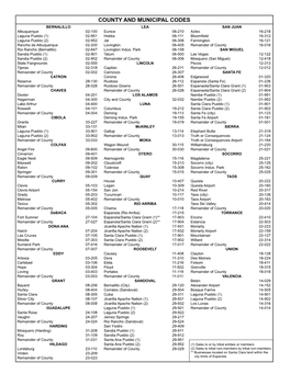 County and Municipal Codes