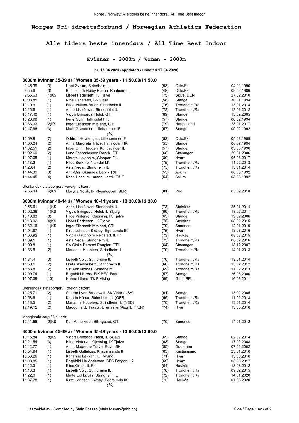 Norges Fri-Idrettsforbund / Norwegian Athletics Federation Alle Tiders Beste Innendørs / All Time Best Indoor