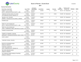 Board of Review