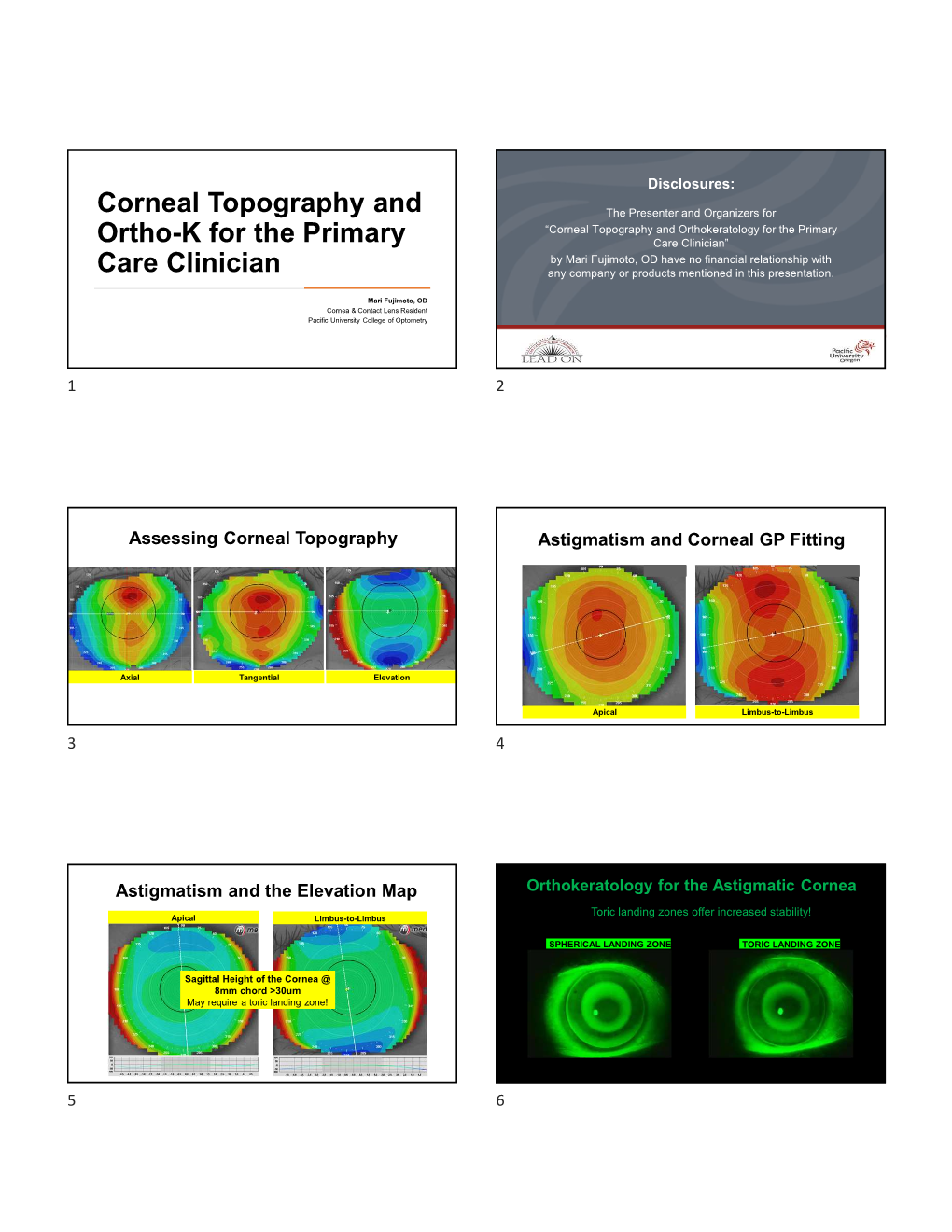 Corneal Topography and Ortho-K for the Primary Care Clinician