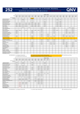 252 Baustellenfahrplan Während Vollsperrung L 478 & L 488 in Der Zeit Vom 31.08