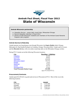 State of Wisconsin