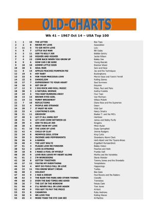 Wk 41 – 1967 Oct 14 – USA Top 100