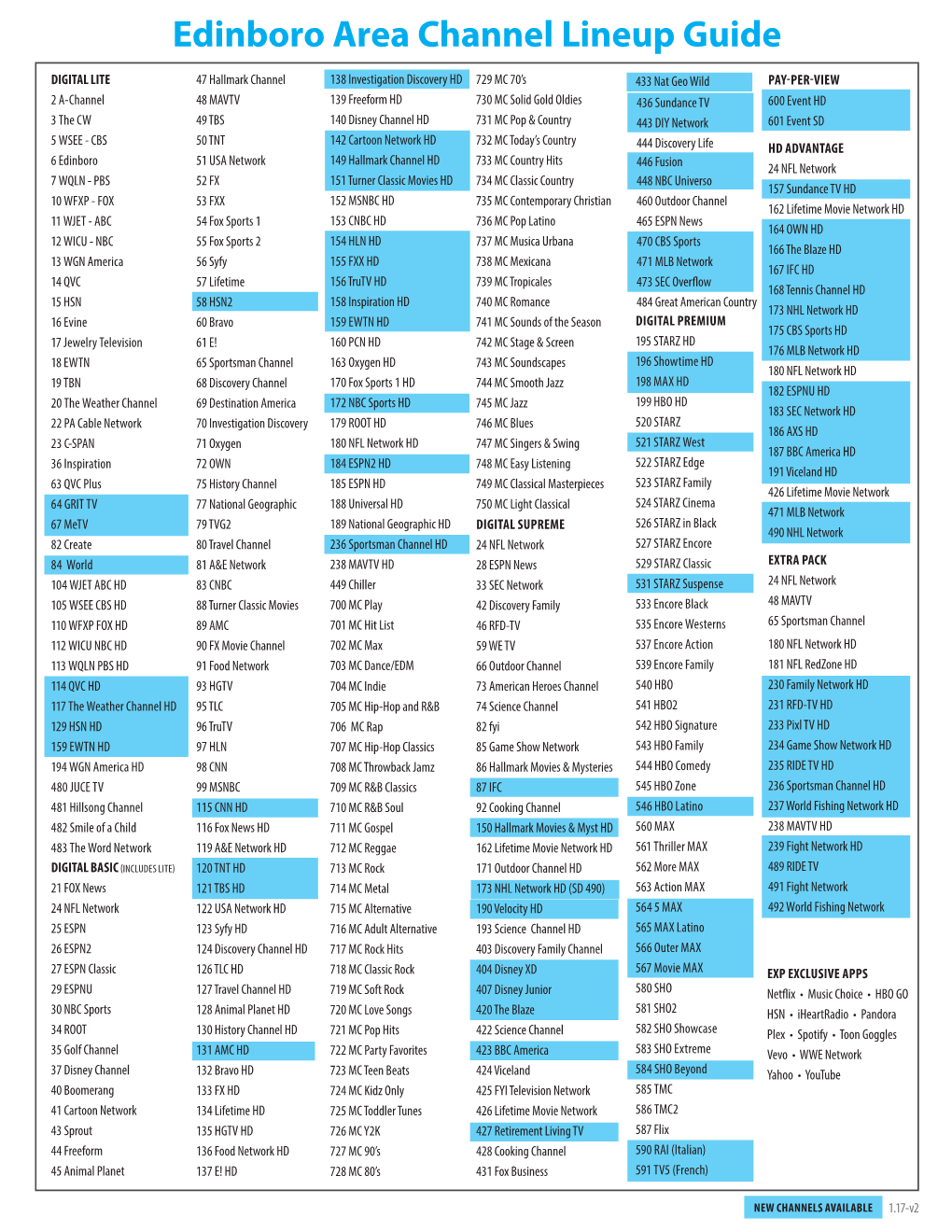 Edinboro Area Channel Lineup Guide