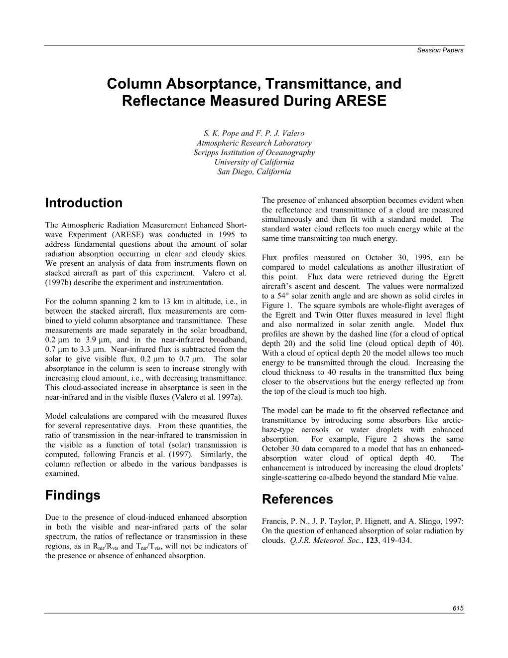 Column Absorptance, Tranmittance, and Reflectance Measured During