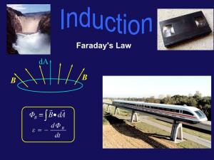 Faraday's Law Da